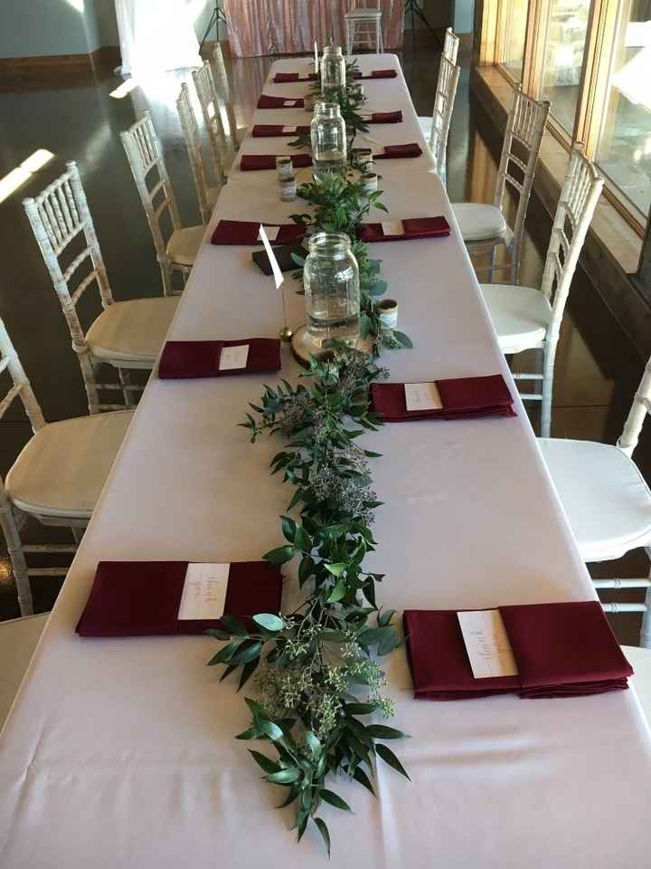 Greenery pricing ? - 1