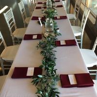 Greenery pricing ? - 1