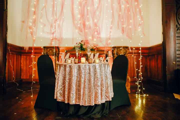 Sweetheart Table