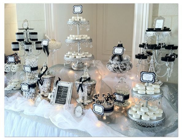 Types of Cany for Candy Buffet 3