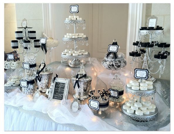 Types of Cany for Candy Buffet - 1