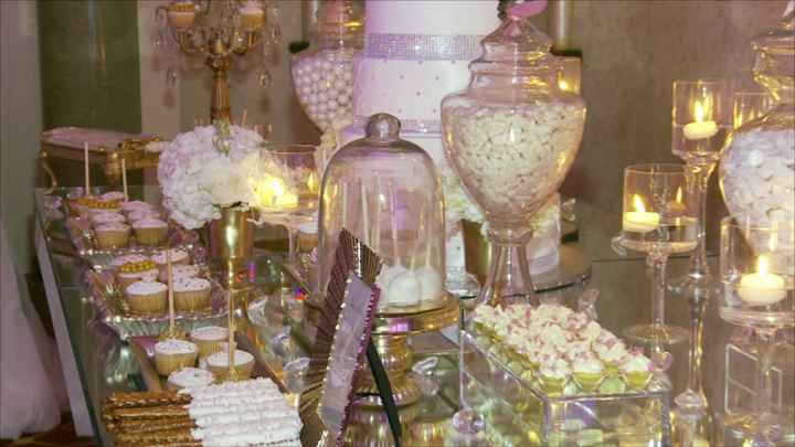 Types of Cany for Candy Buffet - 3