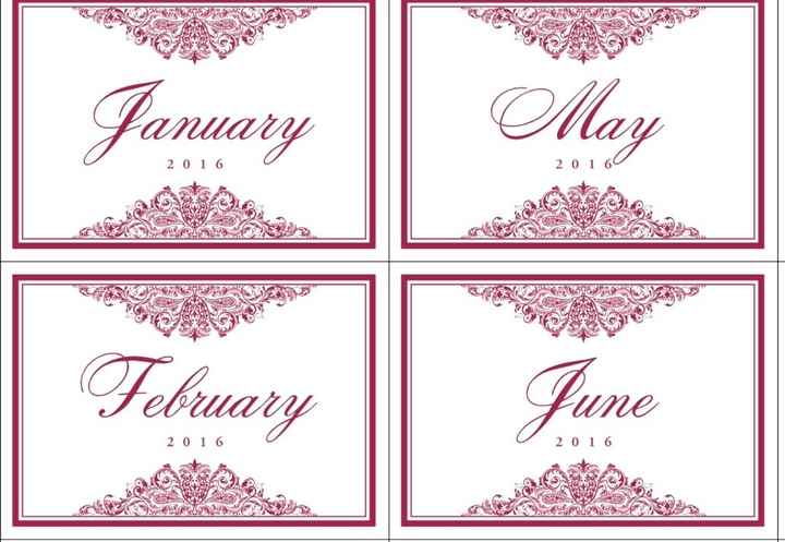 Table numbers, names or themes?