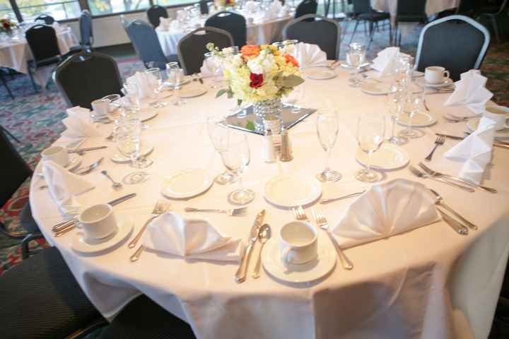 Show me your Centerpieces for round table