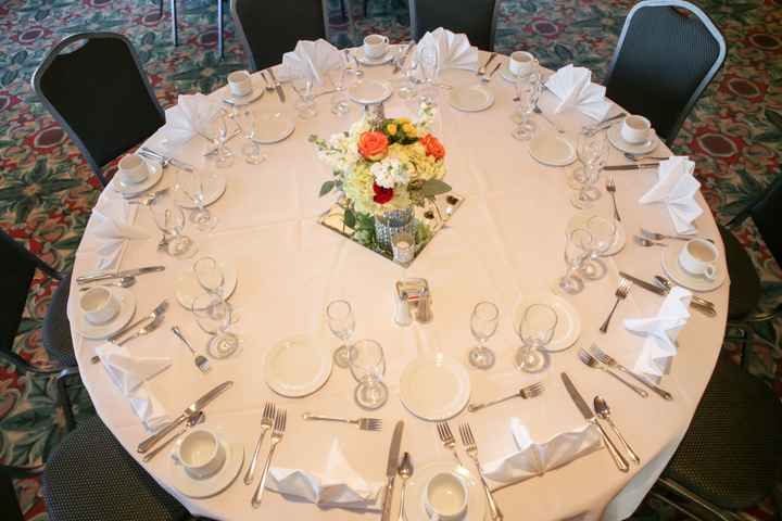 Show me your Centerpieces for round table