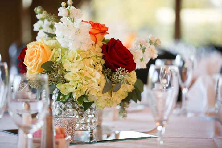 Show me your Centerpieces for round table