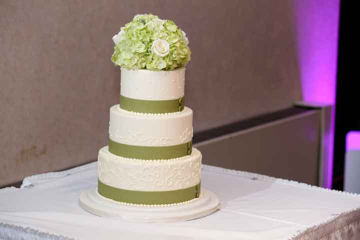 Cake cake cake . Show me your cake .