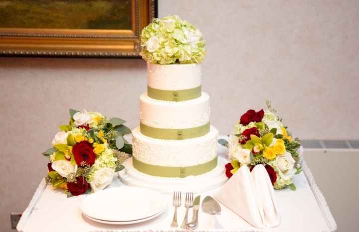 Show me your cake!!!