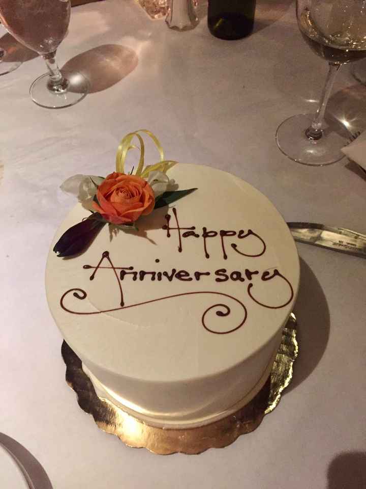 Let's see everyone's cakes and inspo