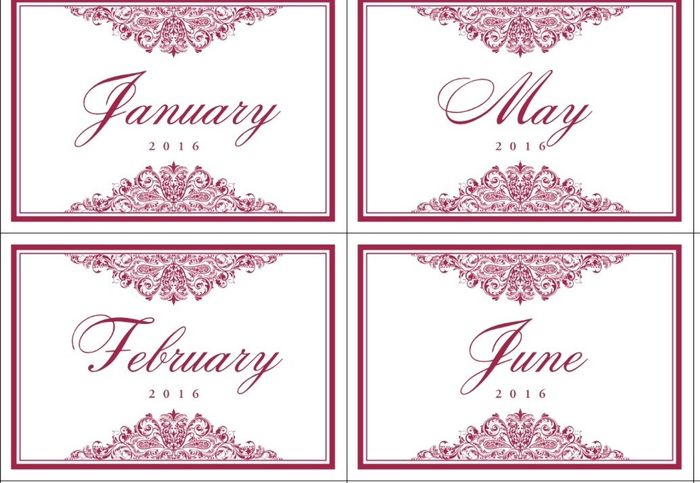 Table numbers, names or themes?