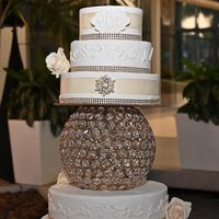 What is your wedding budget? - 1