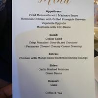 What is your wedding budget? - 3