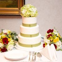 Let's see everyone's cakes and inspo