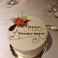 Let's see everyone's cakes and inspo