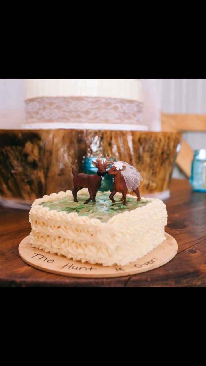 Oh dear, which one should we use?