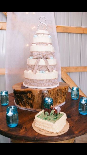 Show me your cakes!