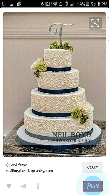 Show off your cakes!