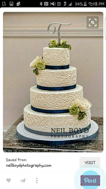 CAKES!