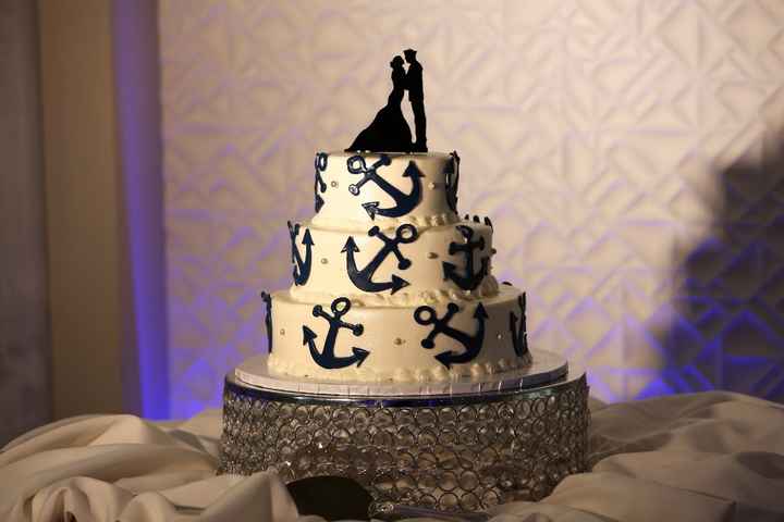 Thank you Sal and Dom's