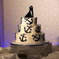 Thank you Sal and Dom's