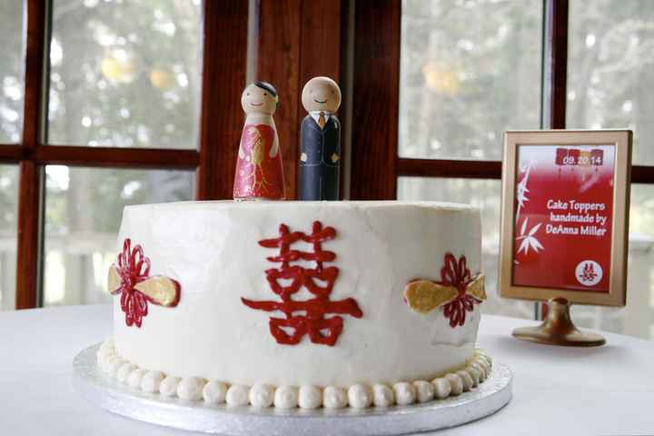 Tell me about your cake