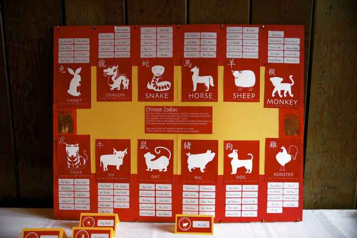 Your Own Wedding Stationary, make friends with your nearby Copy Print Center