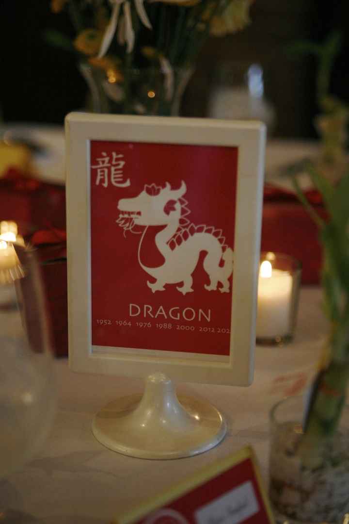 Table Number DIY with PICS!!!