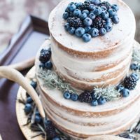 What are/were your wedding colors? - 2