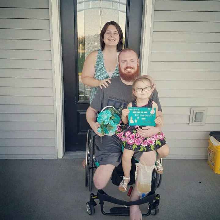 Asking your flower girl/ring bearer?