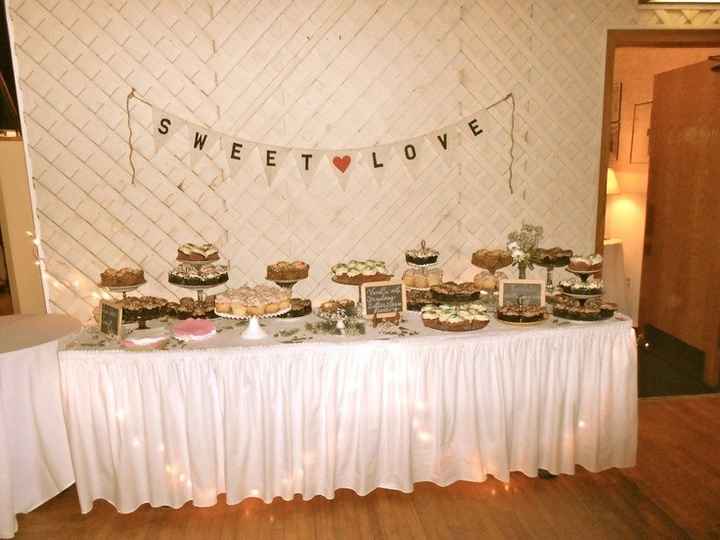 My DIY cupcake stands!