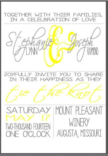 How early is to early to order invites?