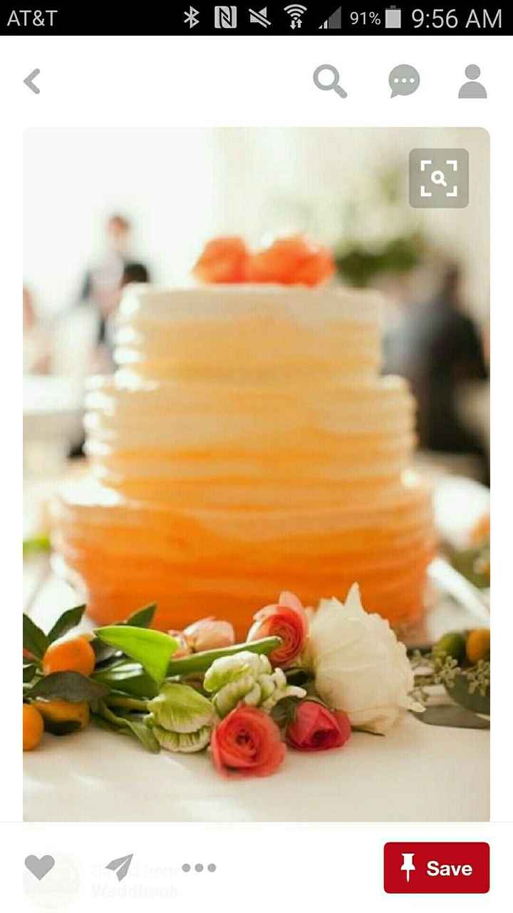 What's your wedding cake inspiration?