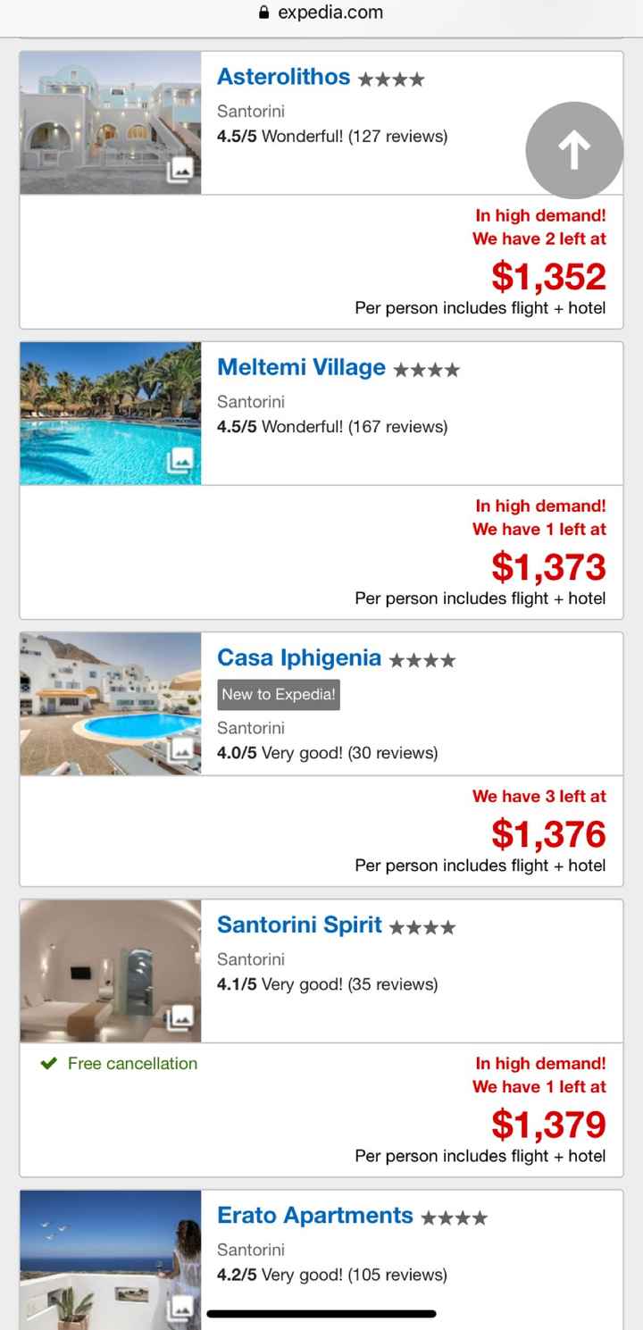 Affordable European Honeymoon - 1