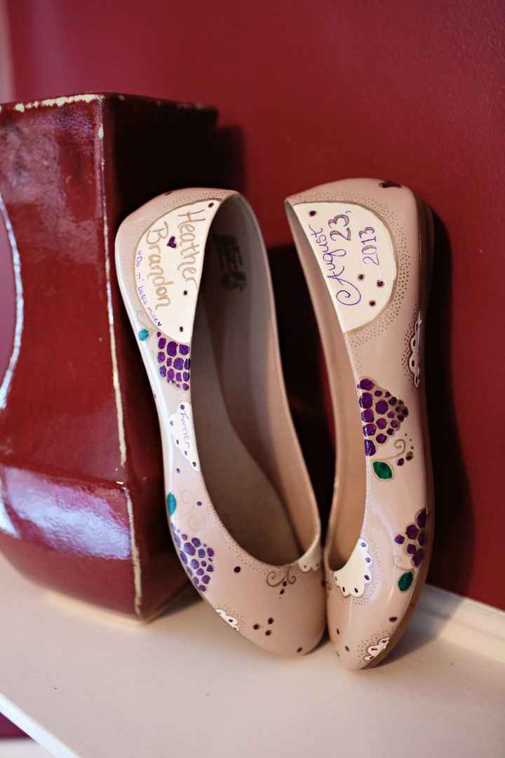 Anyone NOT wearing heels???