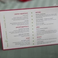 "Married with Pictures" (pic heavy)