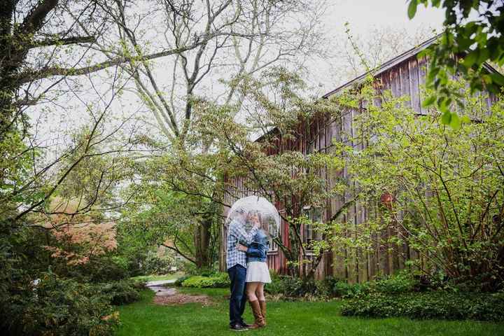 Just drizzling at this point..