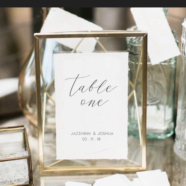 Picture frame table numbers 1