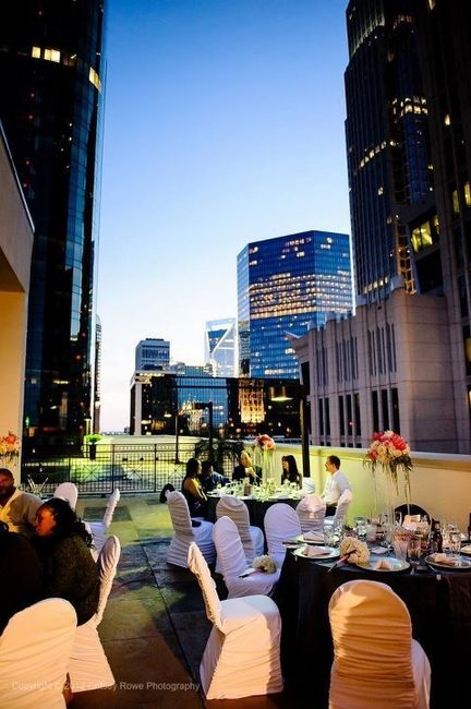 Show us your venue