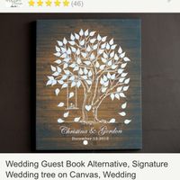 guest book options
