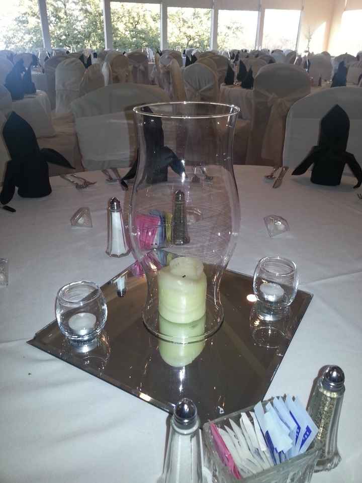 Wedding Checklist jitters