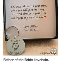 Gifts fo parents - 2