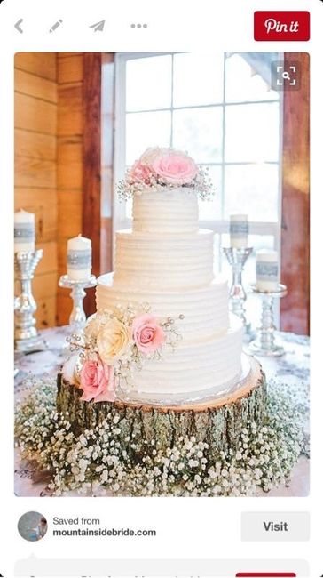 Wedding cake price