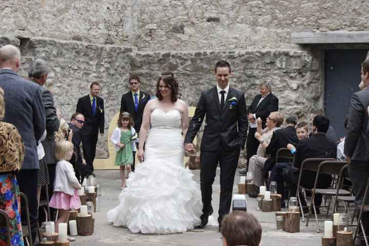 Veil or not to veil?