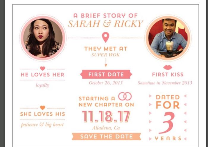 Lets see your no photo Save the dates
