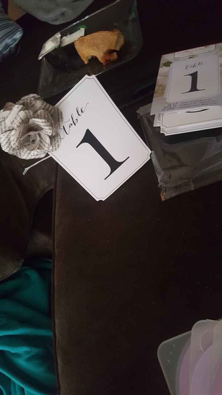 Anyonr else taking advantage of this snow day? What are you working on?