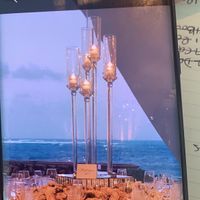 Venue dilemma Puerto Rico - 2