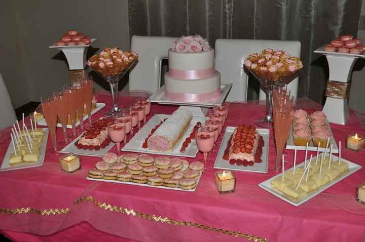 Bridal shower last weekend...pics...