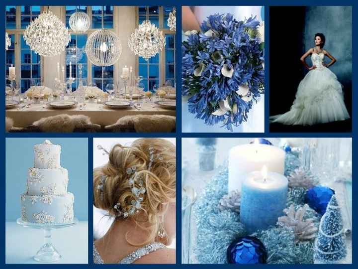 Wedding theme ideas?