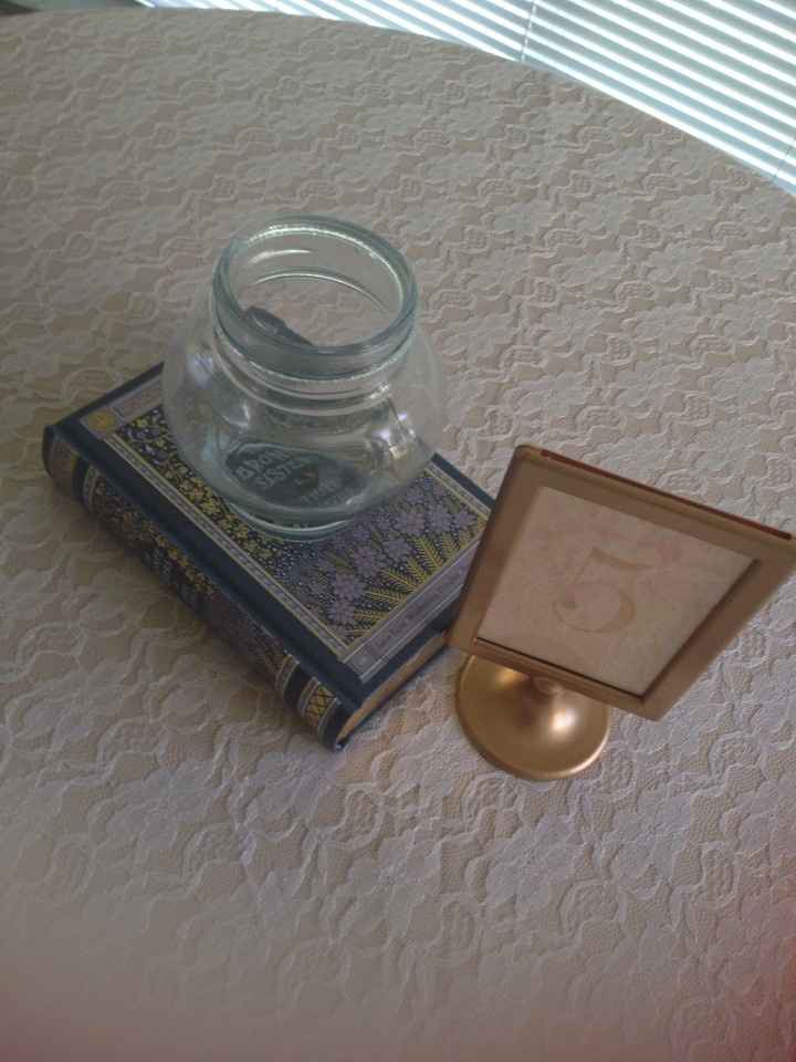 SHow me your Table setting inspiration....