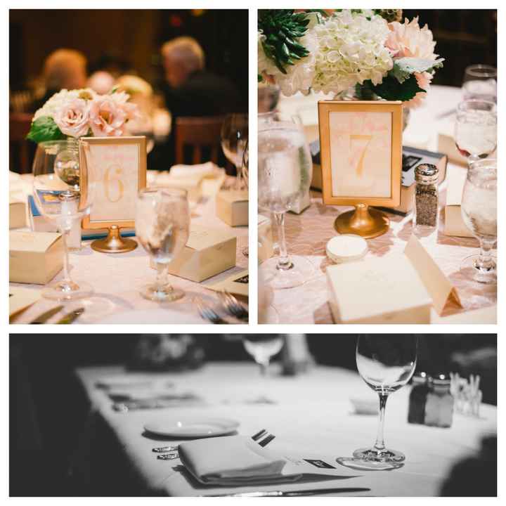 Need ideas-restaurant for reception?